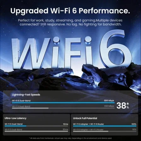 Vention Adaptador USB WiFi Bluetooth 5.4 KDXB0 900Mbps